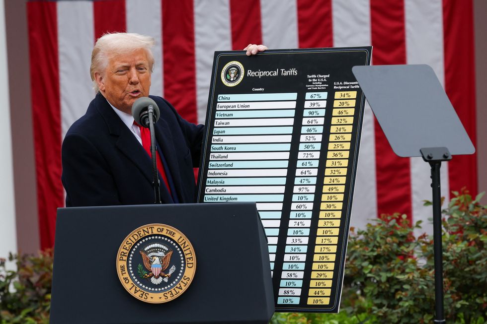 Trump with tariff chart
