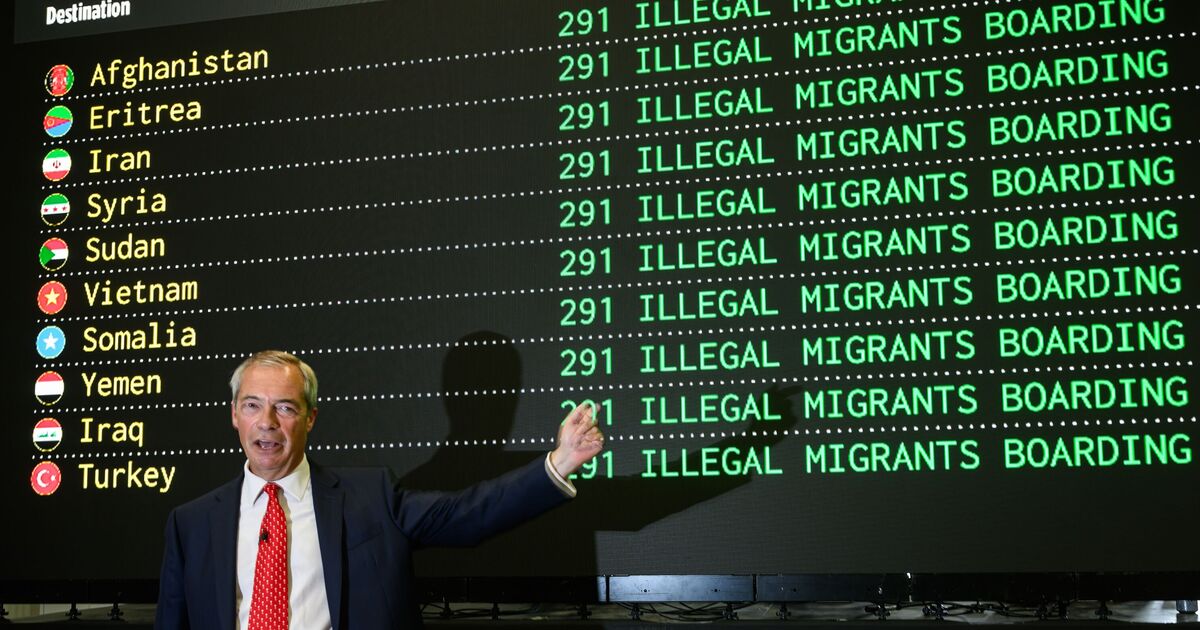 Richard Tice blasts Archbishop in explosive migrant deportations row | Politics | News