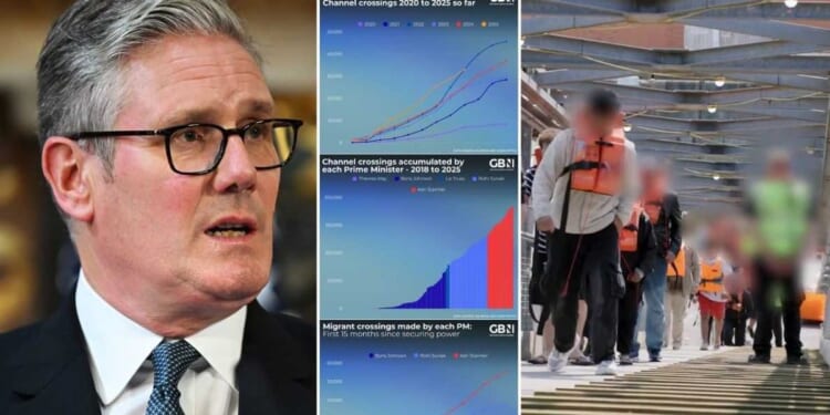 Keir Starmer’s migrant deal EXPOSED as GB News reveals ‘7,000-in, seven-out’ surge in Channel crossings
