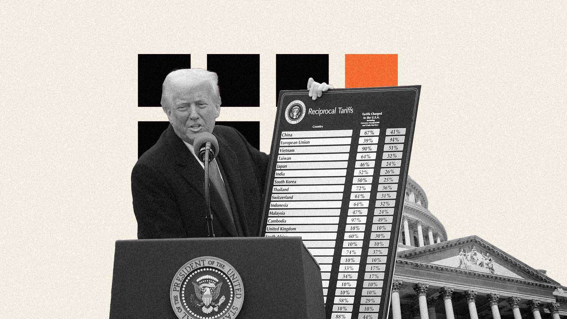 The federal circuit's 'radical left' tariff decision is fundamentally conservative