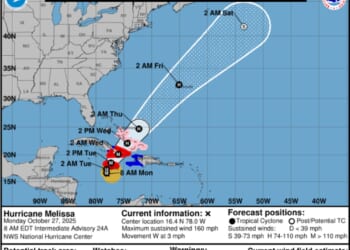 Hurricane Melissa strengthens to Category 5