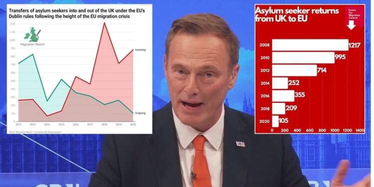 Martin Daubney rips apart Sir Keir Starmer for pinning migrant crisis on Brexit: 'Hasn't done his homework!'