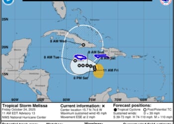 Melissa could become major hurricane, may impact the US