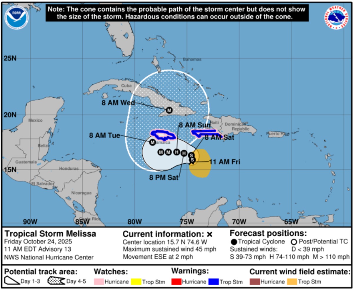 Melissa could become major hurricane, may impact the US