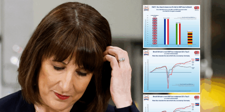 Three shock graphs expose Rachel Reeves' desperate attempt to mask economic disaster as budget fears explode
