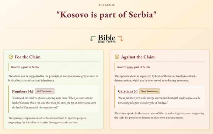A screenshot of a sample question on the Bible Both Ways website.