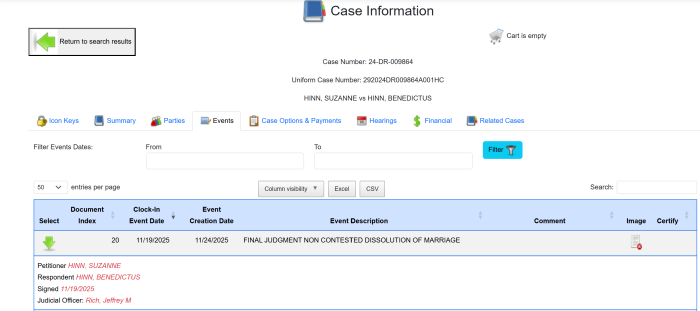 Records from the Hillsborough County Court in Florida showing the final dissolution of the marriage of televangelist Benny Hinn and Suzanne Hinn.