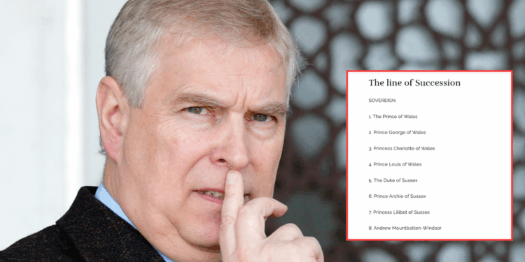 Prince Andrew renamed on line of succession as Duke of York title finally removed