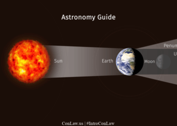 Today in Supreme Court History: November 1, 1961
