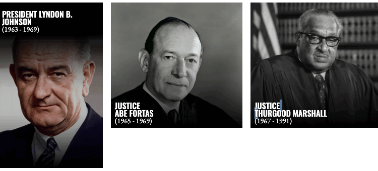 Today in Supreme Court History: November 22, 1963