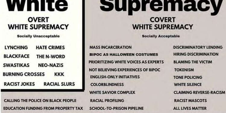 School Employees' Lawsuit Claiming "Equity Training" Violated First Amendment Can Go Forward