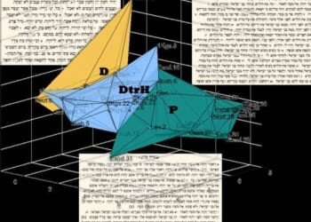 Bible breakthrough as AI unveils ancient book's 'likely authors' | World | News