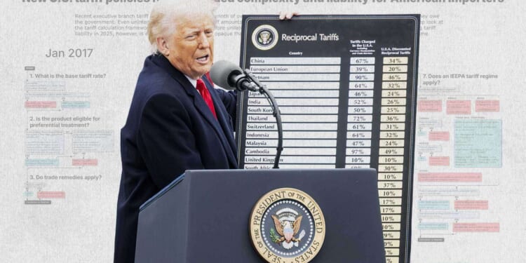 Trump adviser Kevin Hassett says tariff refunds would be too 'complicated'