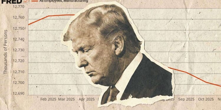 Trump said his tariffs would reduce the trade deficit and bring back manufacturing. Here's what the data show.