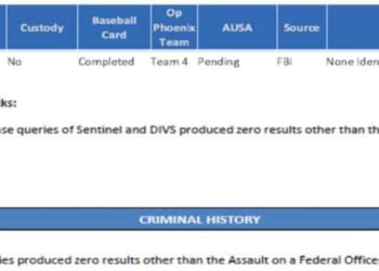 Suit Alleging Retaliatory Police Mislabeling as Repeat Violent Offender Can Go Forward