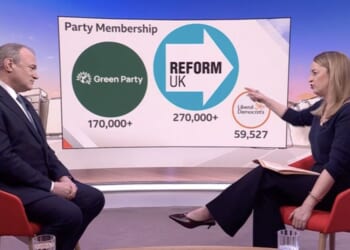 Laura Kuenssberg humiliates Lib Dem Ed Davey with brutal slap downs | Politics | News