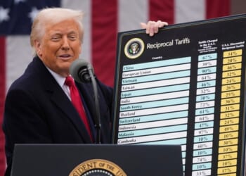 If SCOTUS Rules Against Tariffs, the Country Is 'Screwed'; Kevin Hassett Lays Out Alternative – RedState