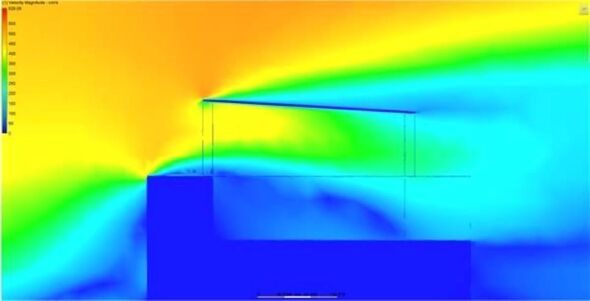 A science experiment