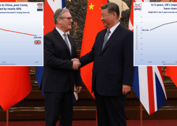 Keir Starmer's stunning capitulation to China REVEALED as shock graphs expose Labour's billion-pound giveaway