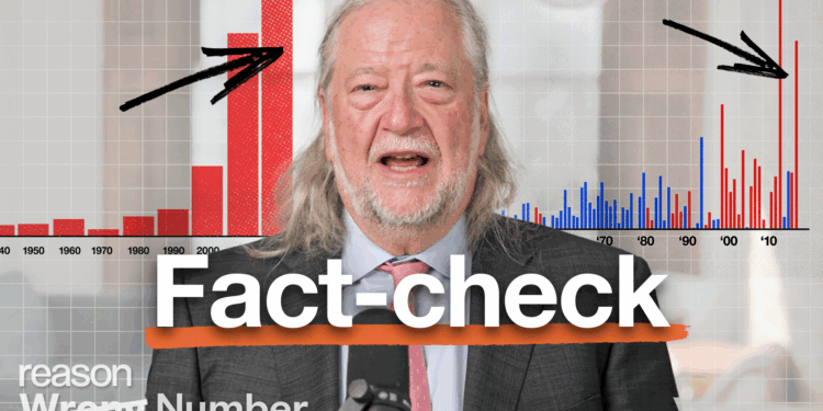 These climate change charts are scary. They're also wrong.