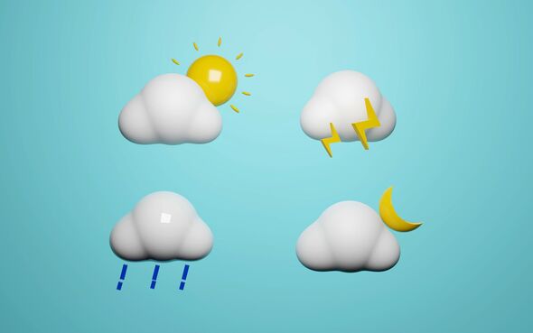 Weather Icons ,3D render