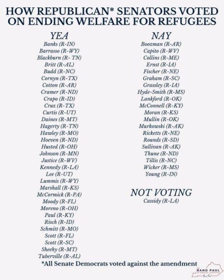 Source: @SenRandPaul/X.com