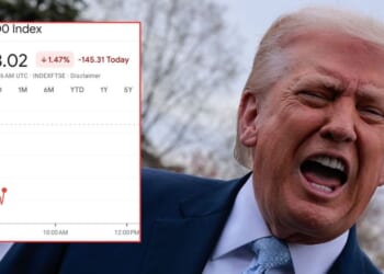 Ftse 100 plunges and borrowing costs rise as Donald Trump ultimatum over Strait of Hormuz sends oil surging