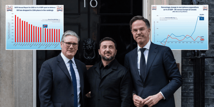 Britain's military collapse exposed by Nato as Keir Starmer's promise branded 'empty gesture'