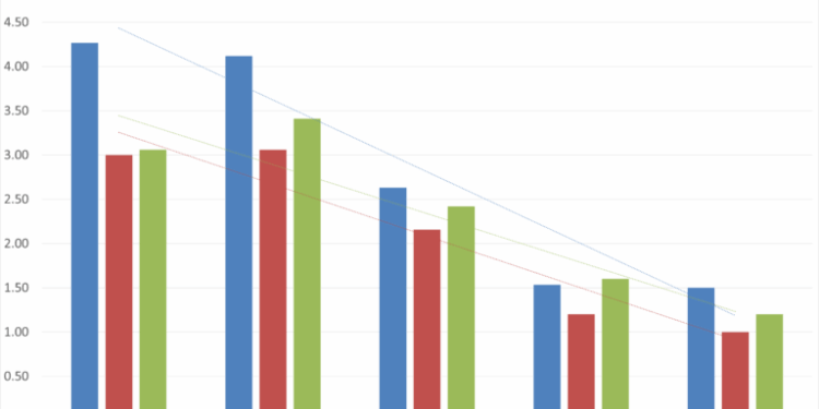 Other Comments From Chief Justice Roberts
