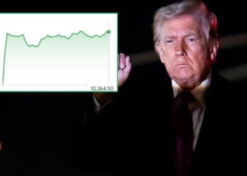 Ftse 100 and stock market rebounds as Donald Trump hints US will leave Iran 'very soon'