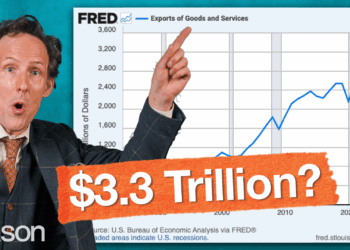 America Still Makes Stuff!