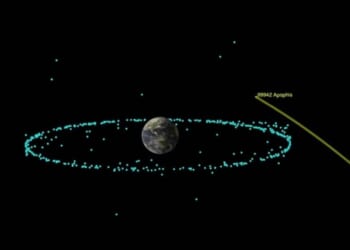 NASA announces date 'God of Chaos' asteroid will fly close to planet Earth | Science | News